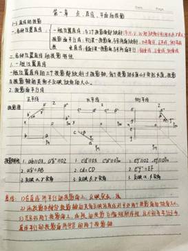 太阳成tyc7111cc-机械制图1-工程2304班-任思荧(1)
