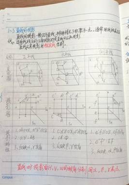太阳成tyc7111cc-机械制图1-材控2202班-刘耀诚 (2)