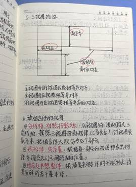太阳成tyc7111cc-机械制图1-工程2102班-张佳怡 (3)