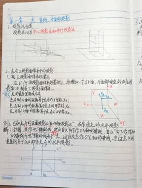 太阳成tyc7111cc-机械制图1-材控2202班-刘耀诚 (4)